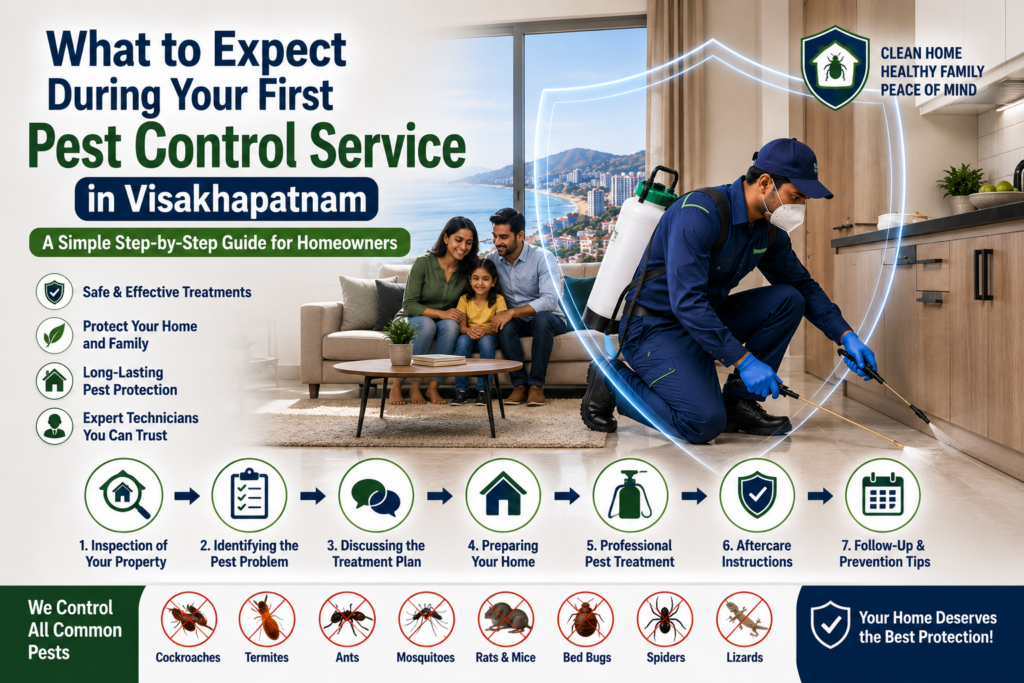 Pest Control Services in Visakhapatnam