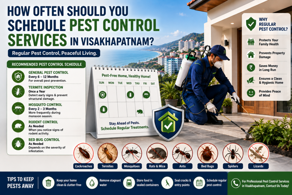Pest Control Services in Visakhapatnam