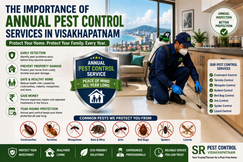 Annual Pest Control Services in Visakhapatnam